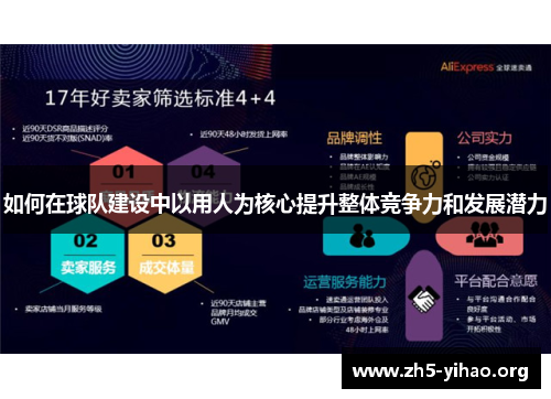 如何在球队建设中以用人为核心提升整体竞争力和发展潜力