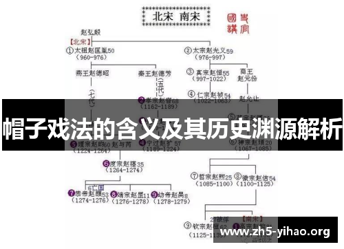 帽子戏法的含义及其历史渊源解析