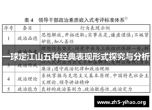 一球定江山五种经典表现形式探究与分析
