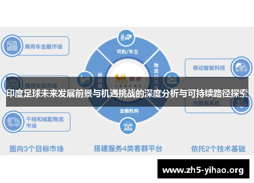 印度足球未来发展前景与机遇挑战的深度分析与可持续路径探索