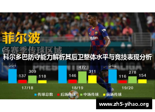 科尔多巴防守能力解析其后卫整体水平与竞技表现分析