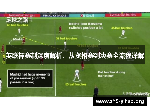 英联杯赛制深度解析：从资格赛到决赛全流程详解